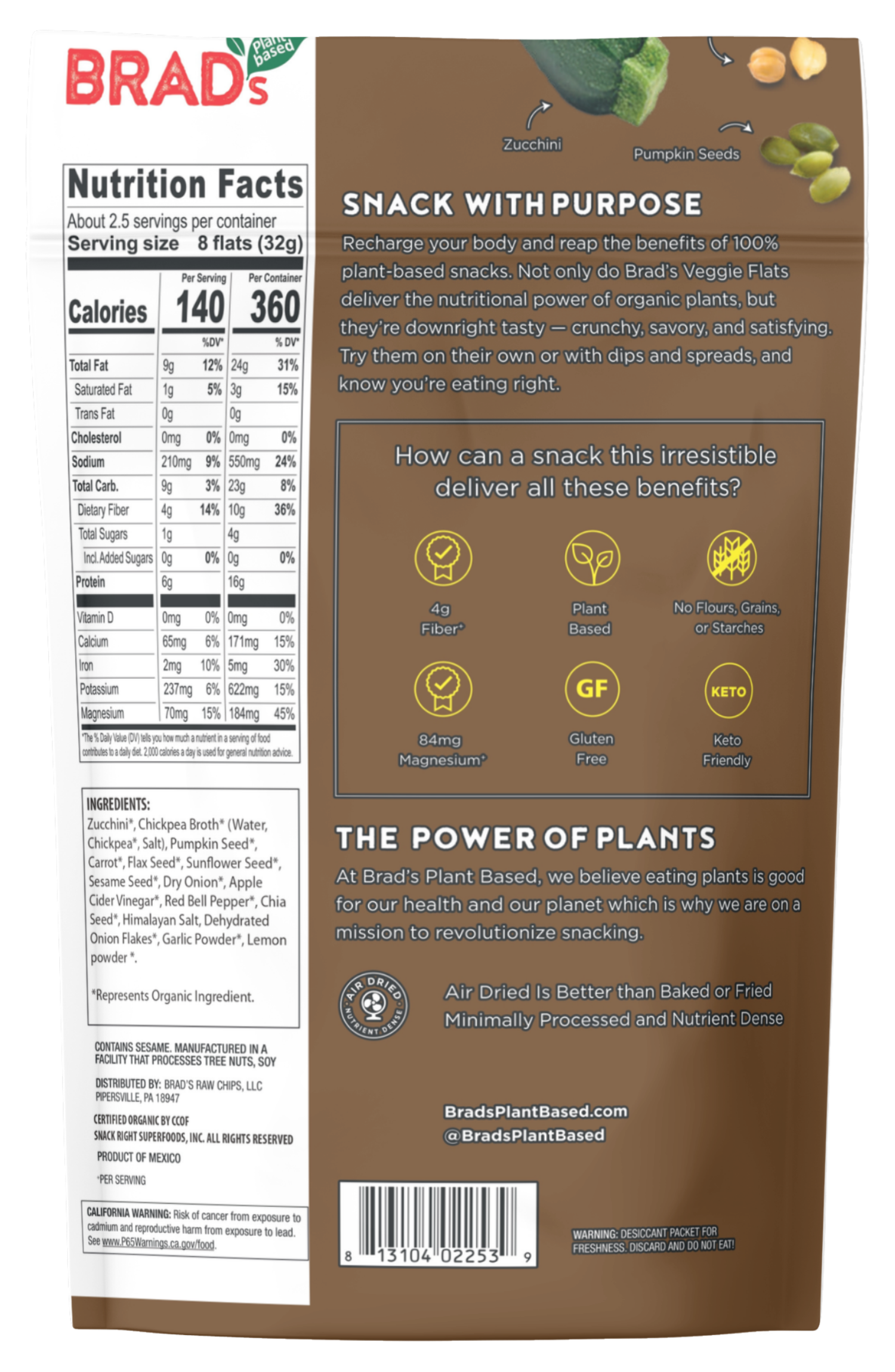 Veggie Flats: Everything Zucchini